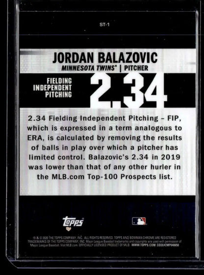 Baseball card featuring Jordan Balazovic’s 2.34 FIP in the Balazovic Stat Tracker