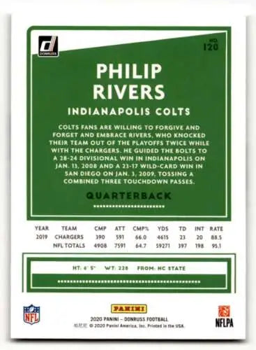 Philip Rivers Indianapolis Colts football card with original gloss from 2020 Donruss