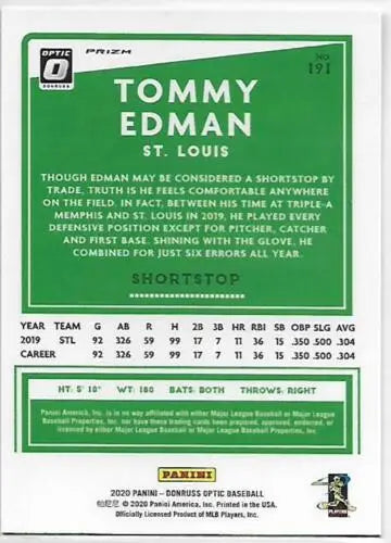 Tommy Edman baseball card 2020 Donruss Optic Holo original gloss NM-MT Cardinals