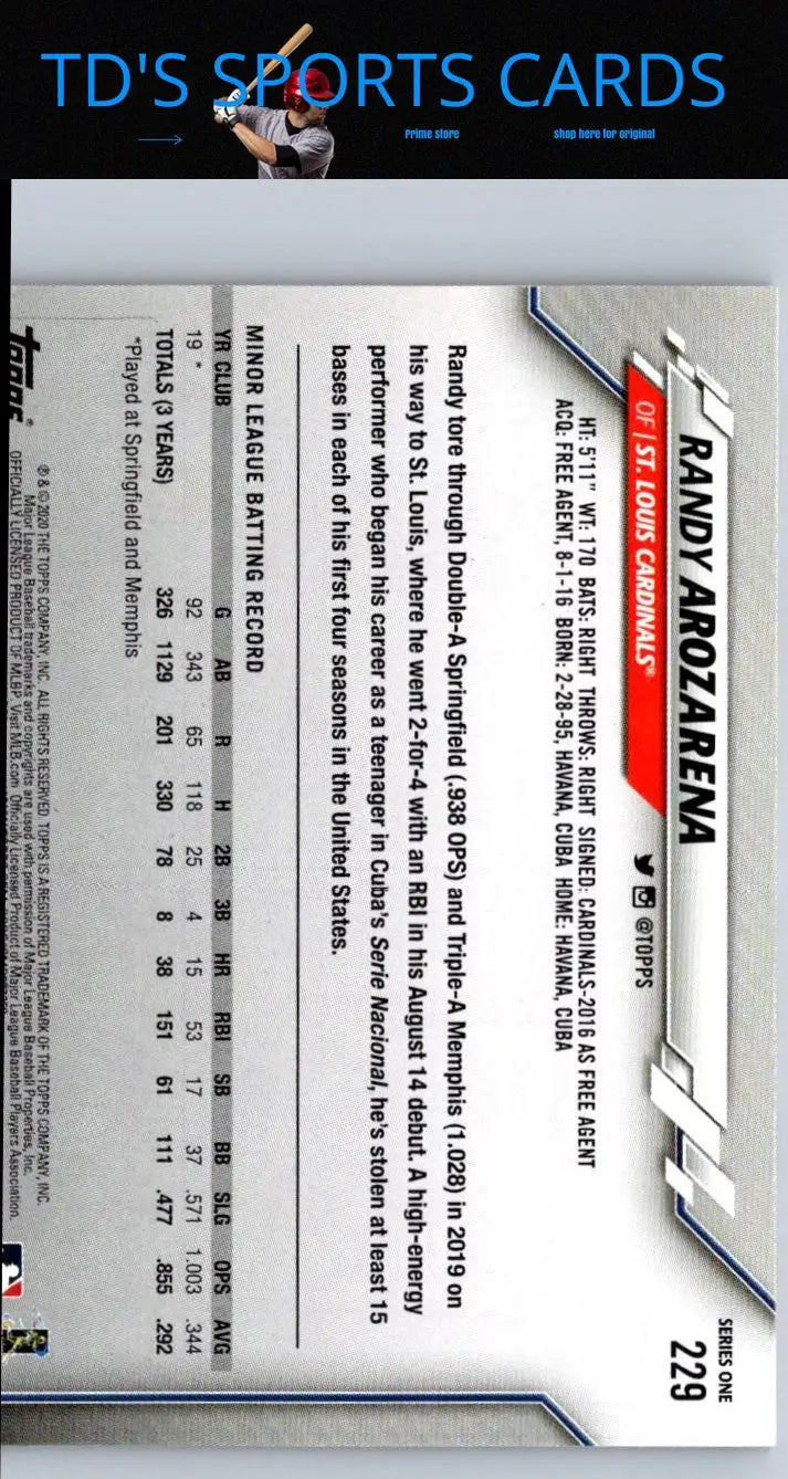 2020 Topps Randy Arozarena baseball card, collectible sports card featuring Randy Arozarena