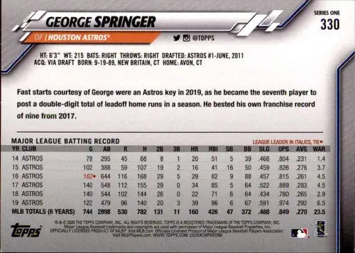 2020 Topps #330 George Springer NM-MT Astros ID:25655 - Trading Cards