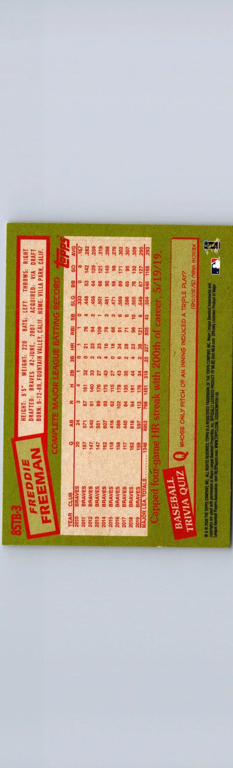 Vintage Freddie Freeman 1985 Topps Baseball 35th Anniversary card with stats and trivia