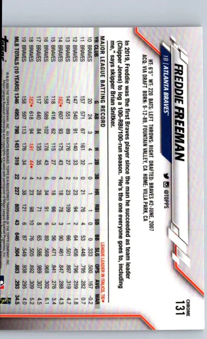 Back of 2020 Topps Chrome Freddie Freeman Refractor baseball card with stats and bio