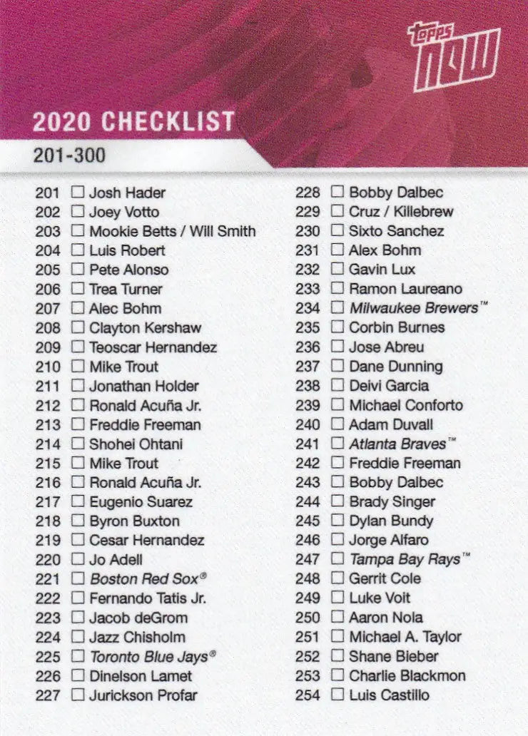 2020 Topps Now checklist for baseball cards in the 2020 TOPPS NOW CK 201-300 product
