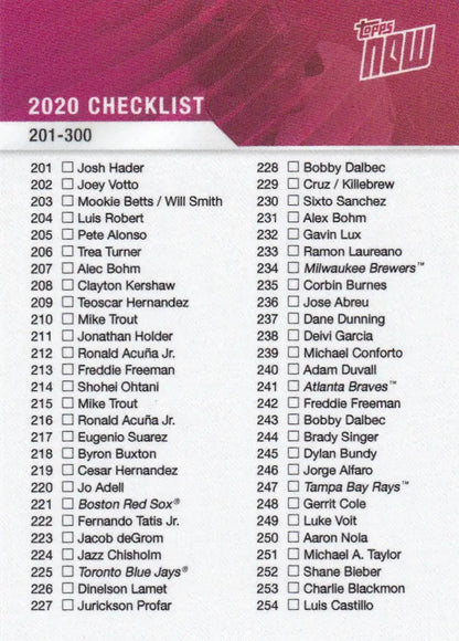 2020 Topps Now checklist for baseball cards in the 2020 TOPPS NOW CK 201-300 product