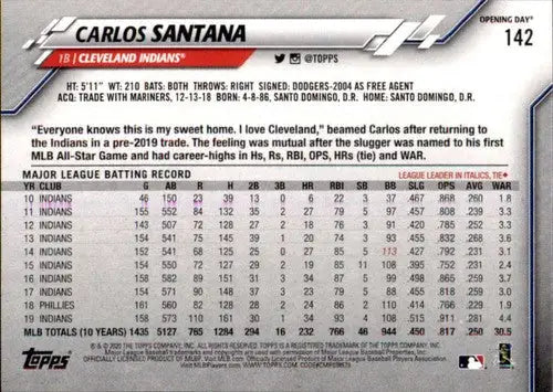 2020 Topps Opening Day #142 Carlos Santana NM-MT Indians - Trading Cards