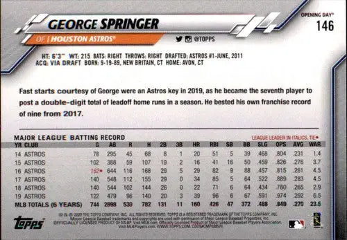 2020 Topps Opening Day #146 George Springer NM-MT Astros ID:26802 - Trading Cards