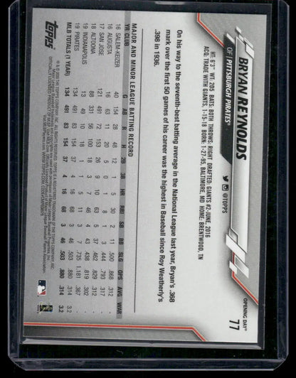 Baseball trading card for Bryan Reynolds from 2020 Topps Opening Day with stats and bio