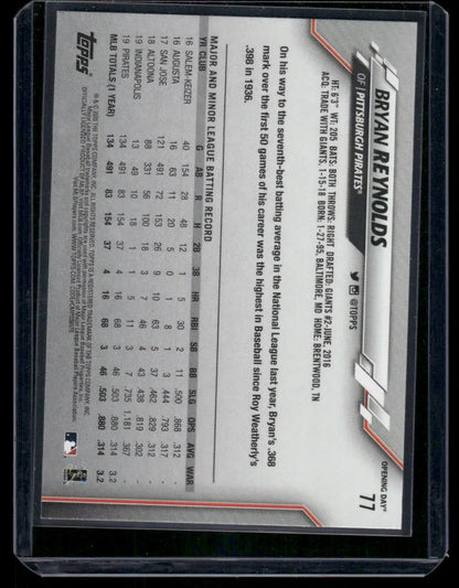 Collectible Baseball Card of Bryan Reynolds from 2020 Topps Opening Day series