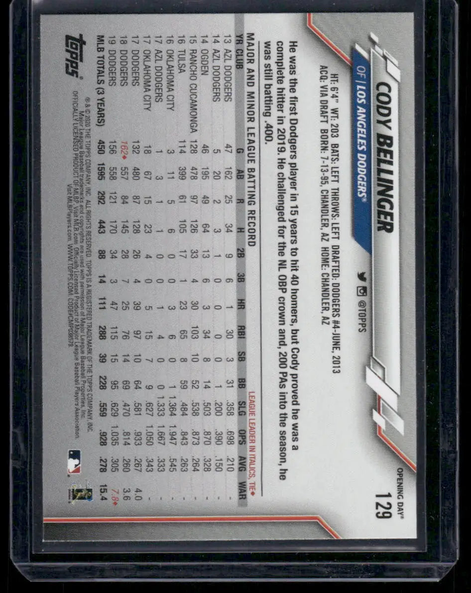 2020 Topps Opening Day Cody Bellinger baseball card featuring Opening Day Cody Bellinger