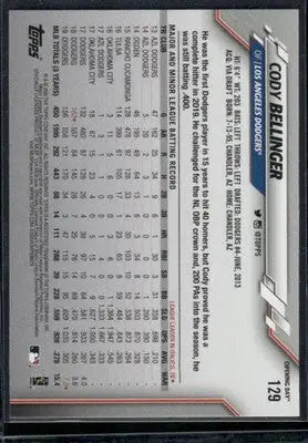 Baseball trading card with player statistics from 2020 Topps Opening Day Cody Bellinger