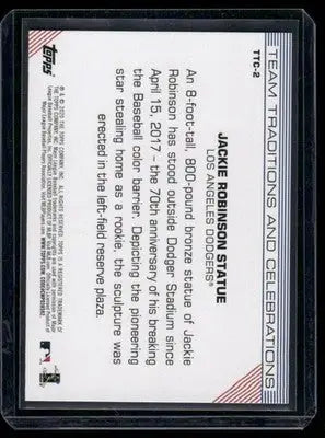 Vertical baseball card with white background and black border from 2020 Topps Opening Day Jackie Robinson collection