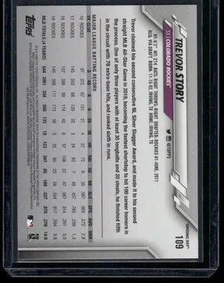 Collectible baseball card featuring Trevor Story with stats from 2020 Topps Opening Day