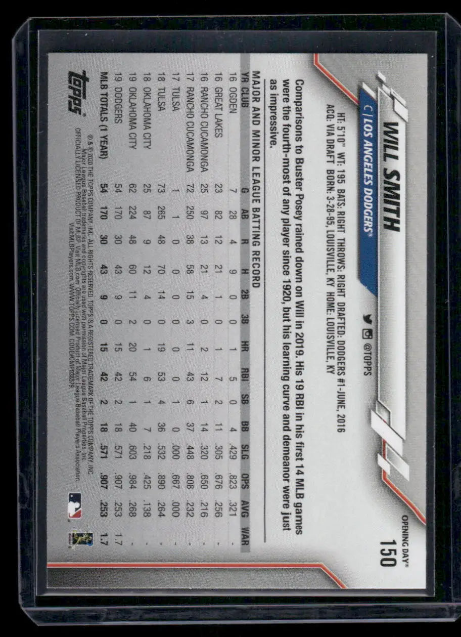 Baseball card of Will Smith from 2020 Topps Opening Day series