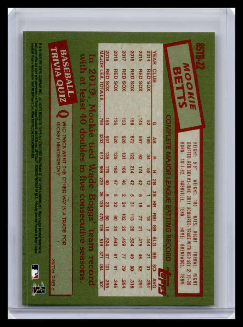Baseball card featuring Mookie Betts stats in red and green for Los Angeles Dodgers