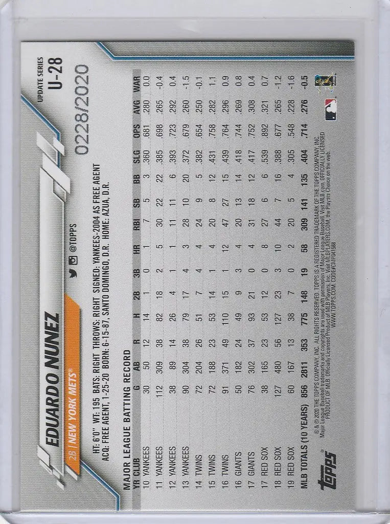 2020 Topps Update GOLD U28 Eduardo Nunez New York Mets baseball trading card stats