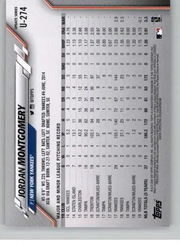 2020 Topps Update #U-274 Jordan Montgomery NM-MT Yankees - Trading Cards