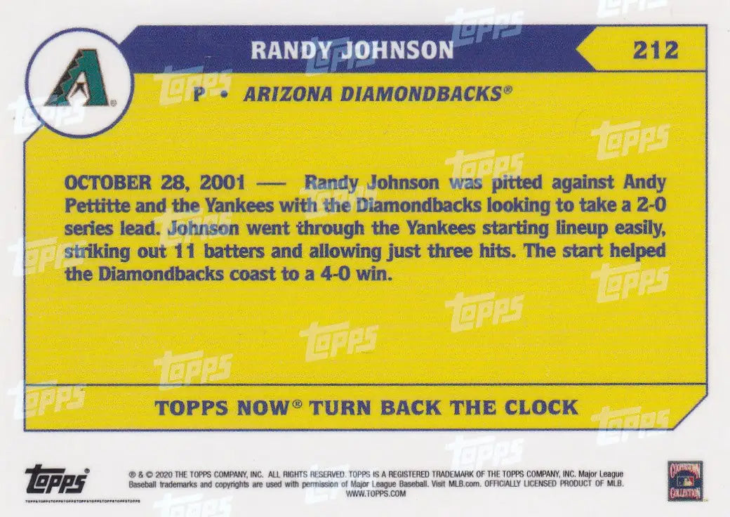 Back of 2020 TURN BACK THE CLOCK Randy Johnson Arizona Diamondbacks baseball card