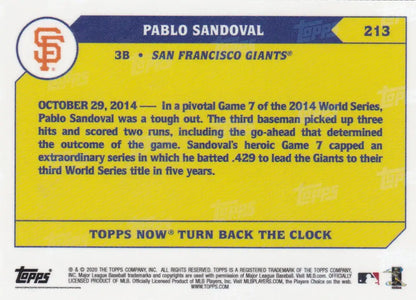 Collectible baseball trading card of Pablo Sandoval from 2020 Turn Back the Clock series featuring San Francisco Giants