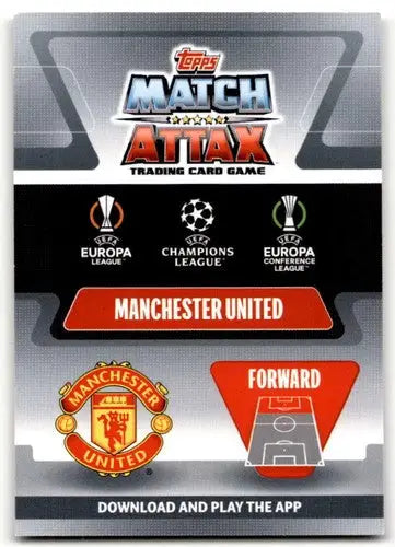 Manchester United Match Attax trading card from 2021-22 Topps Match Attax UEFA Champions League