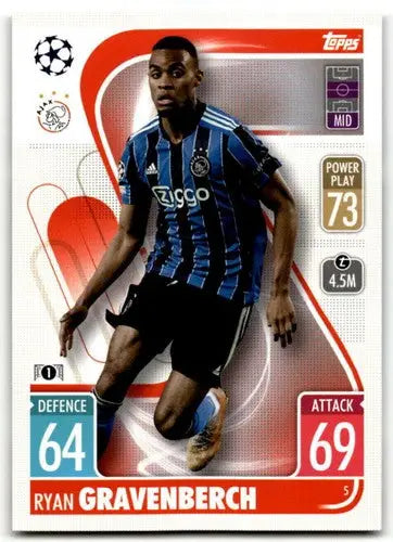 Original gloss Ryan Gravenberch trading card from 2021-22 Topps Match Attax UEFA Champions League