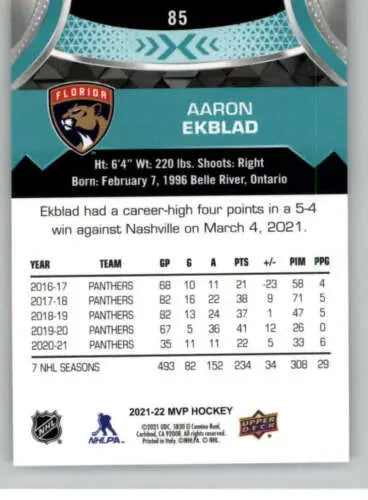 2021-22 Upper Deck MVP #85 Aaron Ekblad NM-MT hockey card with original gloss finish