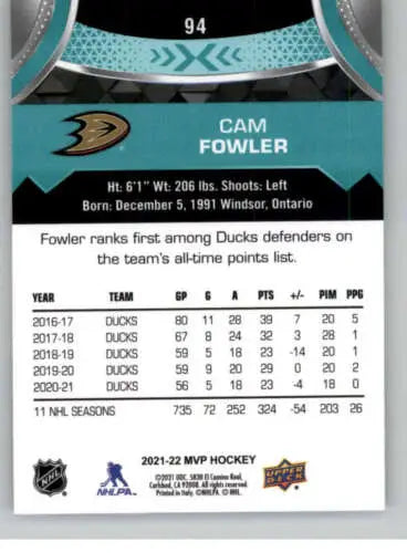 2021-22 Upper Deck MVP Cam Fowler hockey card in original gloss from Ducks collection