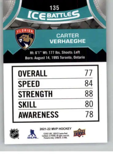 Hockey card back of 2021-22 Upper Deck MVP Ice Battles Carter Verhaeghe NM-MT Panthers