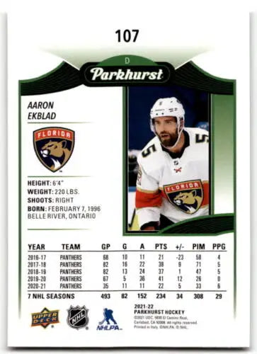 Hockey trading card of Aaron Ekblad in white jersey from Upper Deck Parkhurst collection