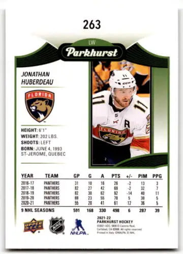 2021-22 Upper Deck Parkhurst #263 Jonathan Huberdeau hockey card with original gloss