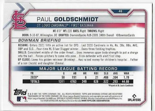Paul Goldschmidt baseball card from 2021 Bowman Chrome offers original gloss finish