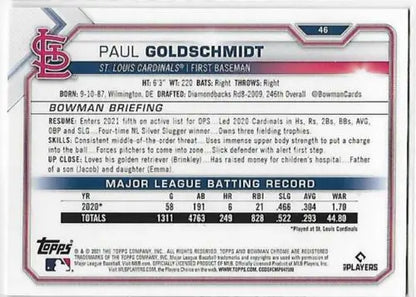 Paul Goldschmidt baseball card from 2021 Bowman Chrome offers original gloss finish