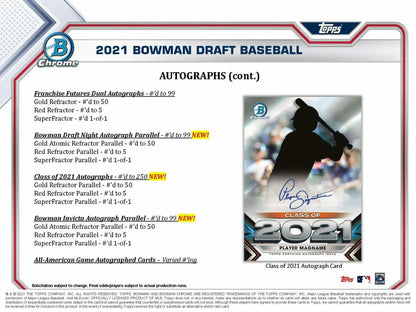 Bowman Draft Baseball card checklist featuring autograph parallel details from Asia Exclusive box