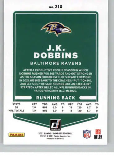 2021 Donruss #210 J.K. Dobbins football card with original gloss for Ravens fans