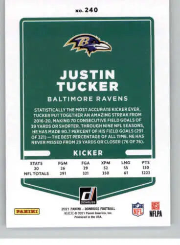 Justin Tucker football card 2021 Donruss #240 NM-MT Ravens with original gloss finish