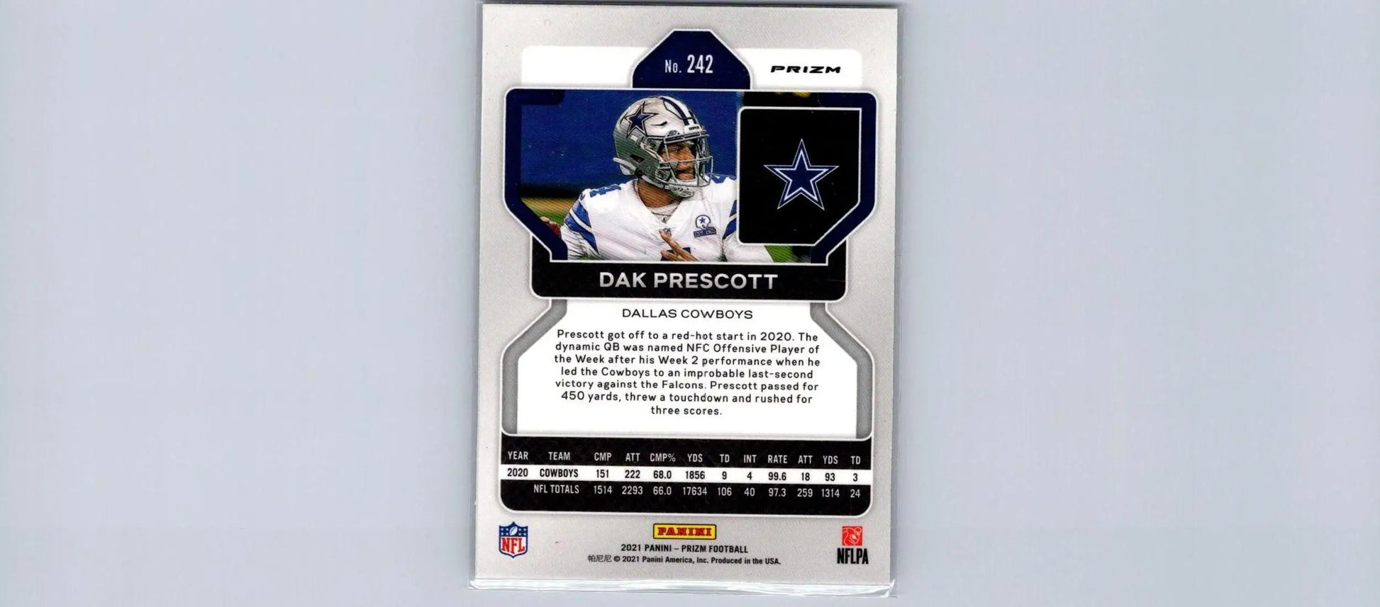 Dak Prescott football card from 2021 Panini Prizm #242 No Huddle trading cards