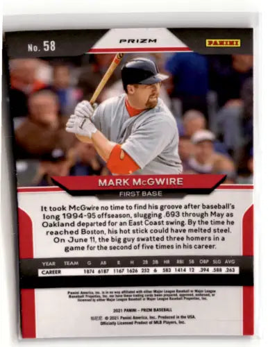 Mark McGwire 2021 Panini Prizm Pink Prizm baseball card with original gloss finish