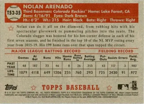2021 Topps Redux Nolan Arenado baseball card with original gloss in a Rockies collectible