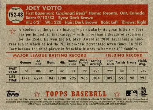 Joey Votto Baseball Card 2021 Topps Redux 1952 Topps Redux Original Gloss Reds