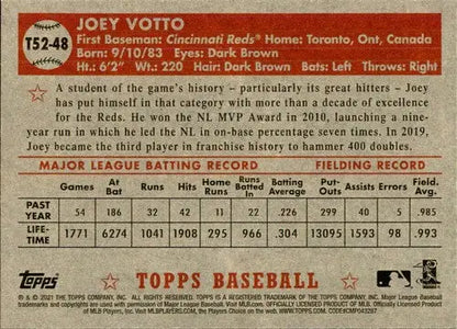 Joey Votto Baseball Card 2021 Topps Redux 1952 Topps Redux Original Gloss Reds