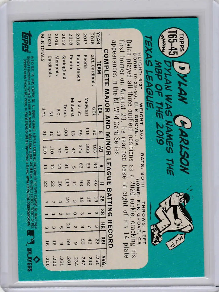 Baseball trading card featuring Dylan Carlson of the St Louis Cardinals with player stats