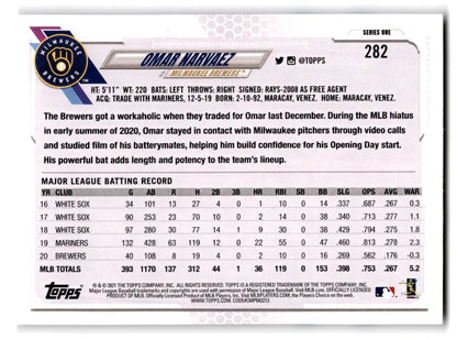 Omar Narvaez 2021 Topps #282 Brewers card featuring original gloss finish
