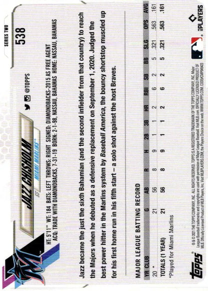 Baseball card back of 2021 Topps 538a Jazz Chisholm showcasing player statistics