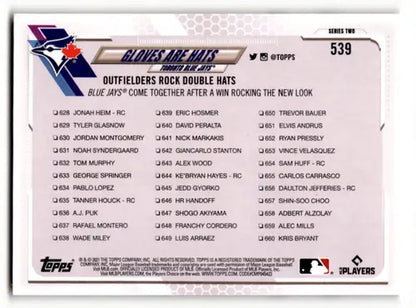2021 Topps #539 Baseball card back with original gloss from simply sandoval Blue Jays