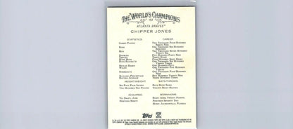Baseball trading card featuring player statistics for Chipper Jones from Topps Allen