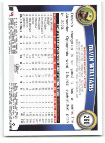 Devin Williams baseball card from 2021 Topps Archives with original gloss for collectors