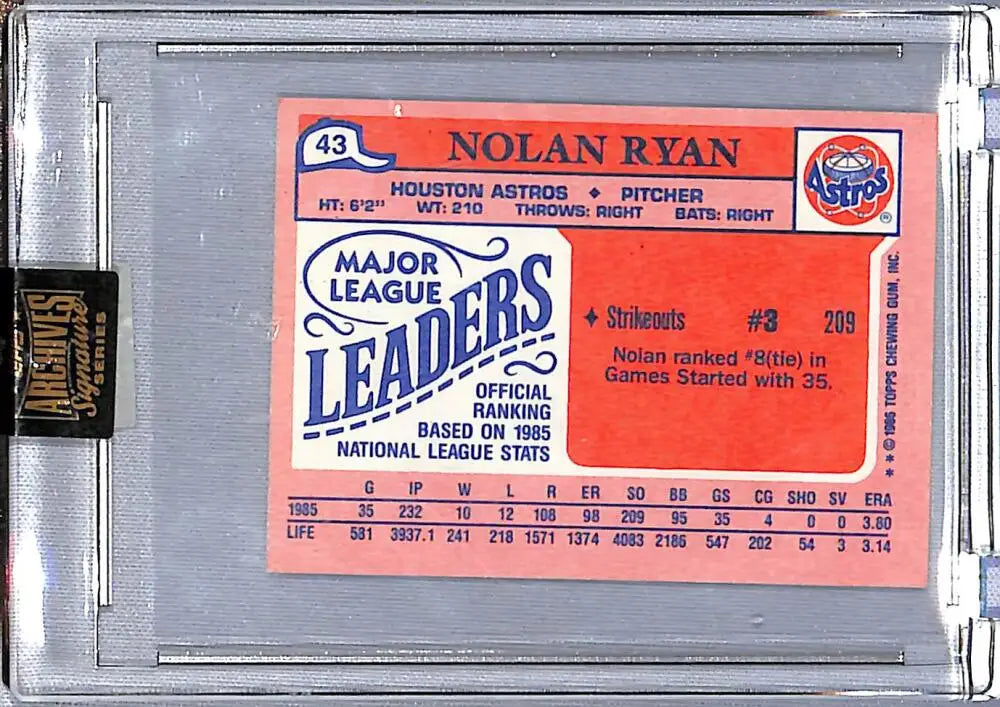 Baseball card of Nolan Ryan from 1985 Major League Leaders for Houston Astros