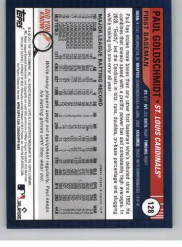 Paul Goldschmidt baseball card from 2021 Topps Big League with original gloss finish