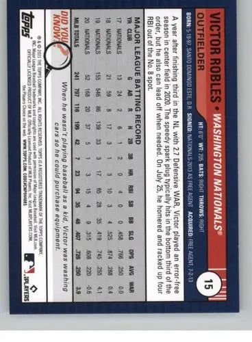 2021 Topps Big League Victor Robles Baseball Card with original gloss NM-MT Nationals