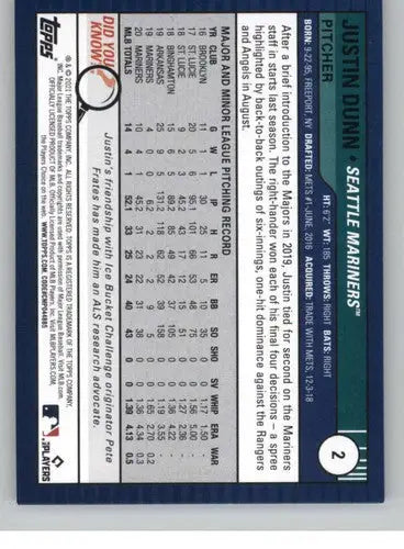 Baseball card back with original gloss from 2021 Topps Big League Simply Sandoval Justin Dunn Mariners ID 41935